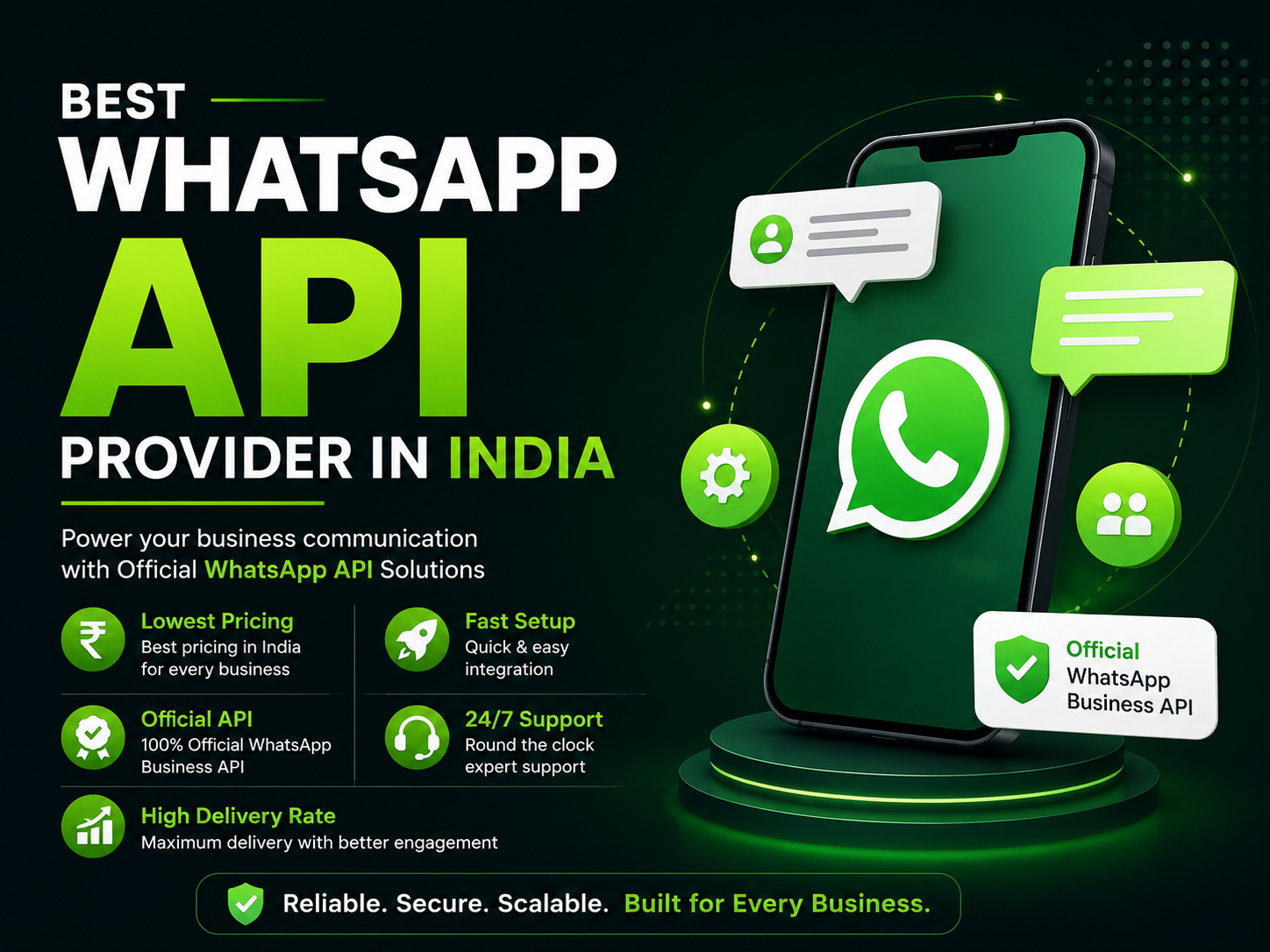 1 Best WhatsApp API Provider in India: 10 Incredible Strategies to Explode Your Sales 2 Best WhatsApp API Provider in India for business automation and bulk messaging services