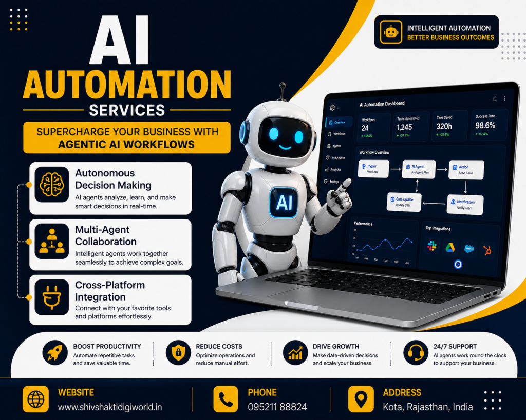 AI Automation Services for Smarter Business Operations