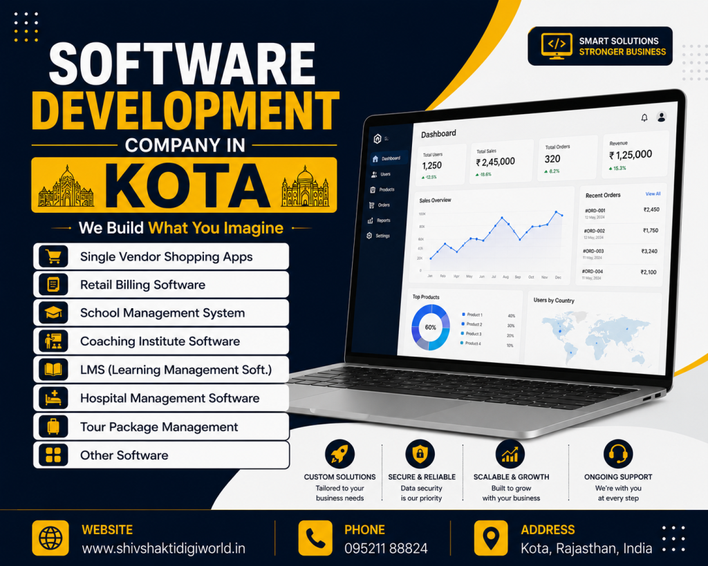 Best Software Development Company in Kota – 5 Powerful Reasons 1 Website Development Services for Modern Businesses