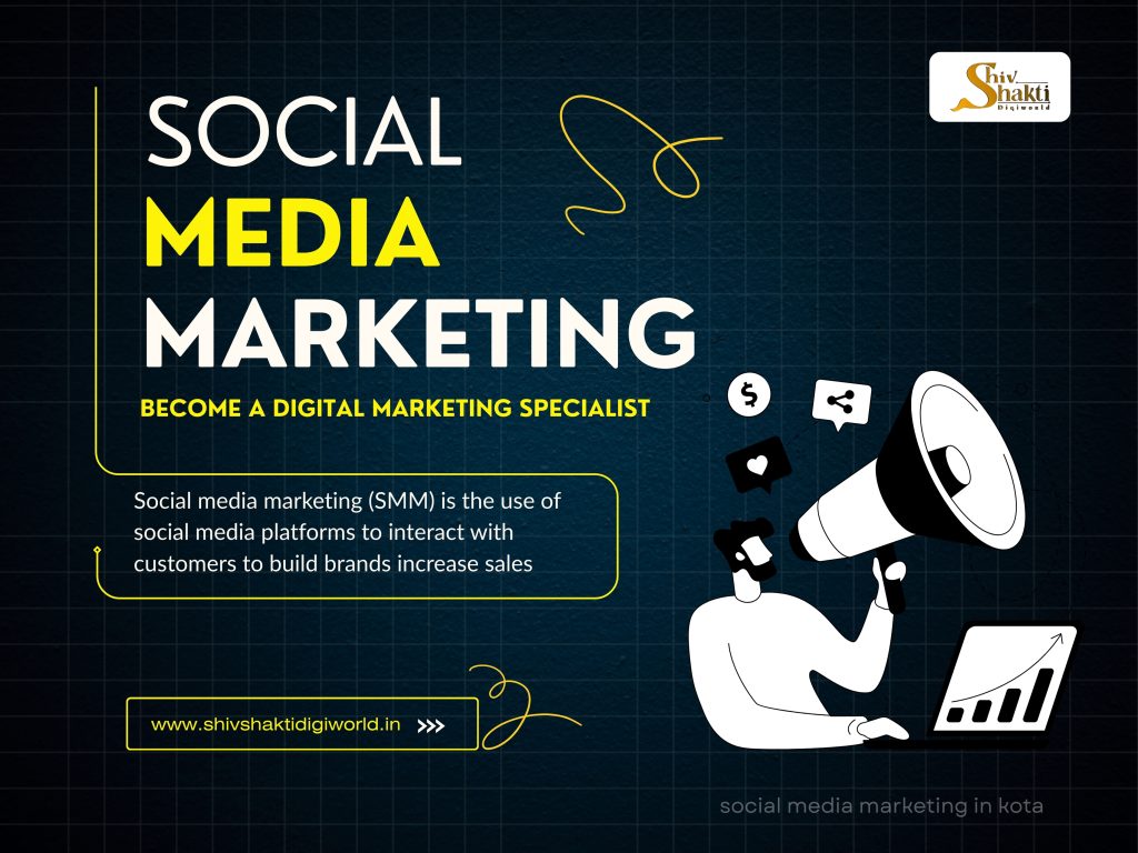 Best social media marketing in Kota by Shiv Shakti Digiworld for business growth